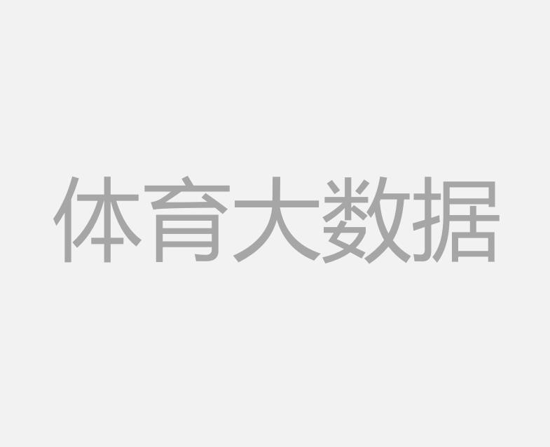 小崔成历史第八人！中国球员NBA得分榜：姚明“仅”比第二多一倍